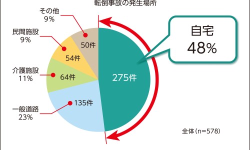 我三十岁脸上突然长了很多斑-30岁脸上最近突然长斑为什么网—知名的30岁脸上最近突然长斑为什么呢网站,分享30岁脸上有斑怎么办知识